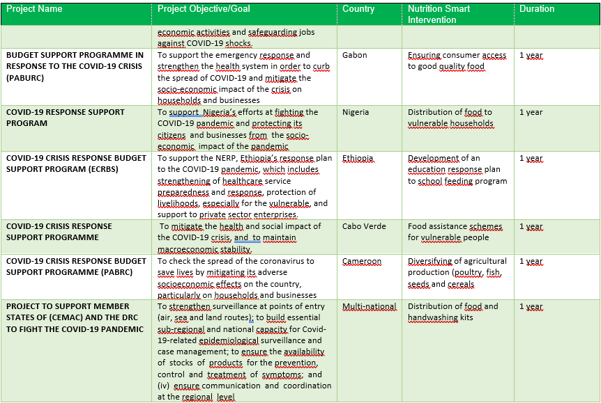 fex67/401.table1.2