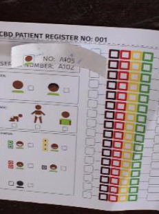 An error made by a CHW matching the alphanumeric ID to a register