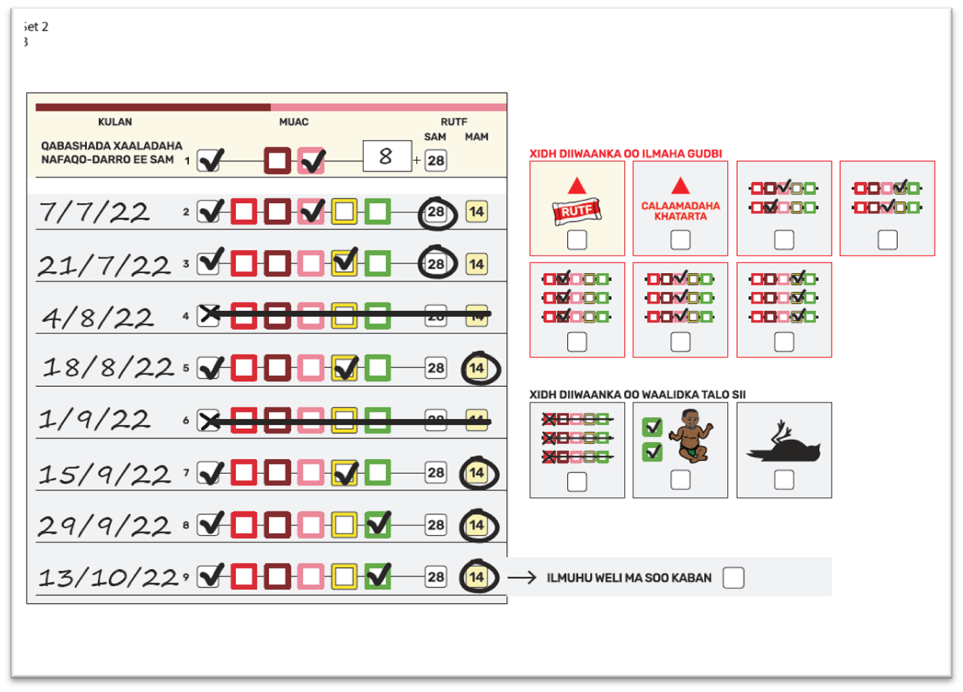 An example of a training session