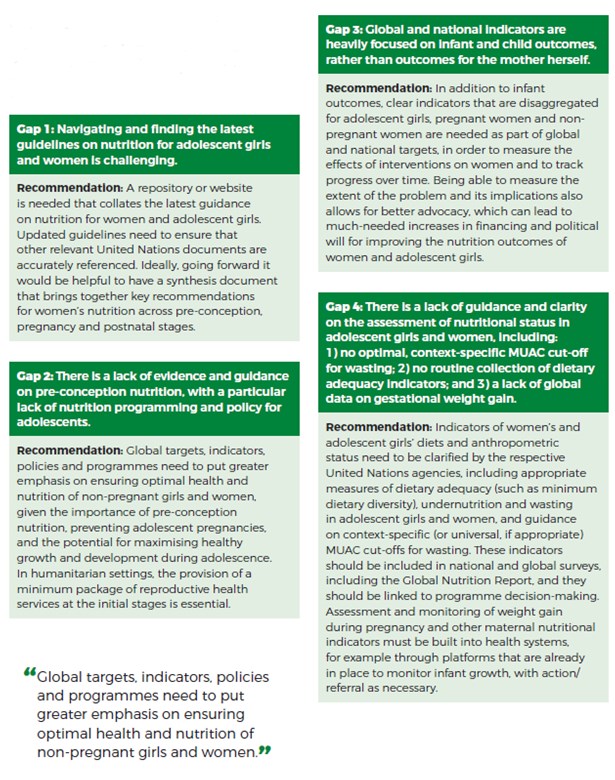Numbers one to four of key gaps and recommendations for progress that were identified.