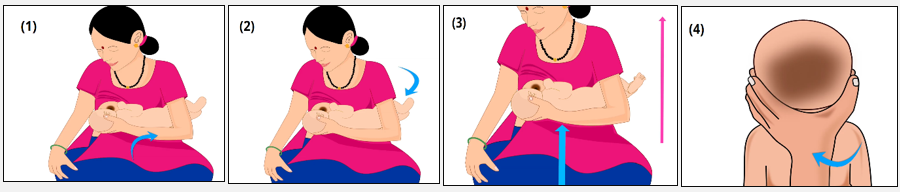 Mother’s preparation