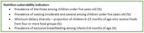 Nutrition vulnerability indicators