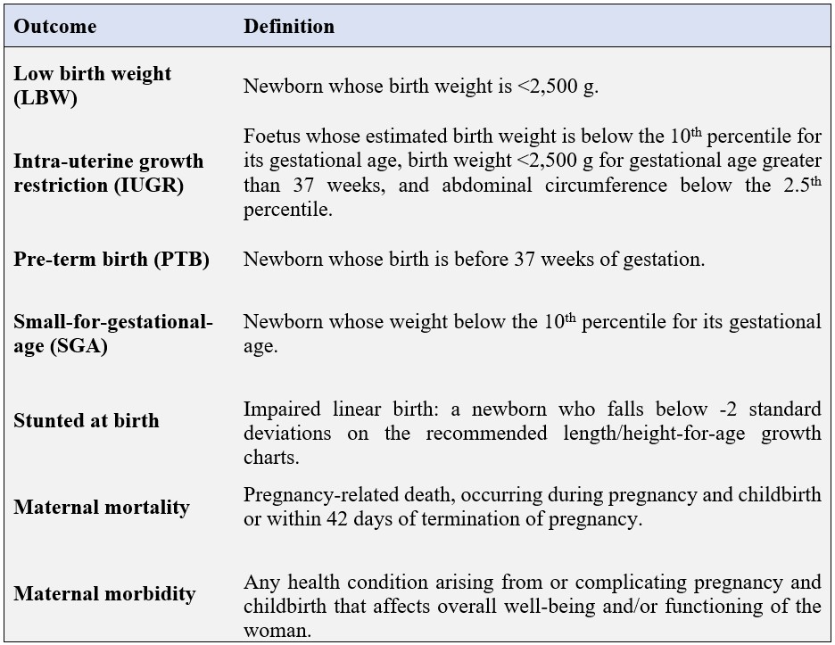 A table with a number of outcome indicators and their definitions