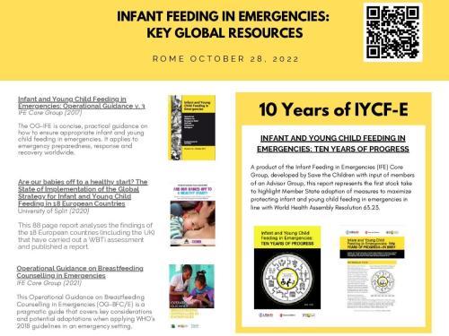 First page of the document 'IYCFE Key Global Resources: Rome'