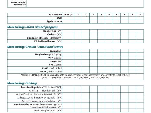 MAMI enrolment and follow up form