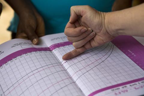 A photo of a growth chart from a health post in Ethiopia